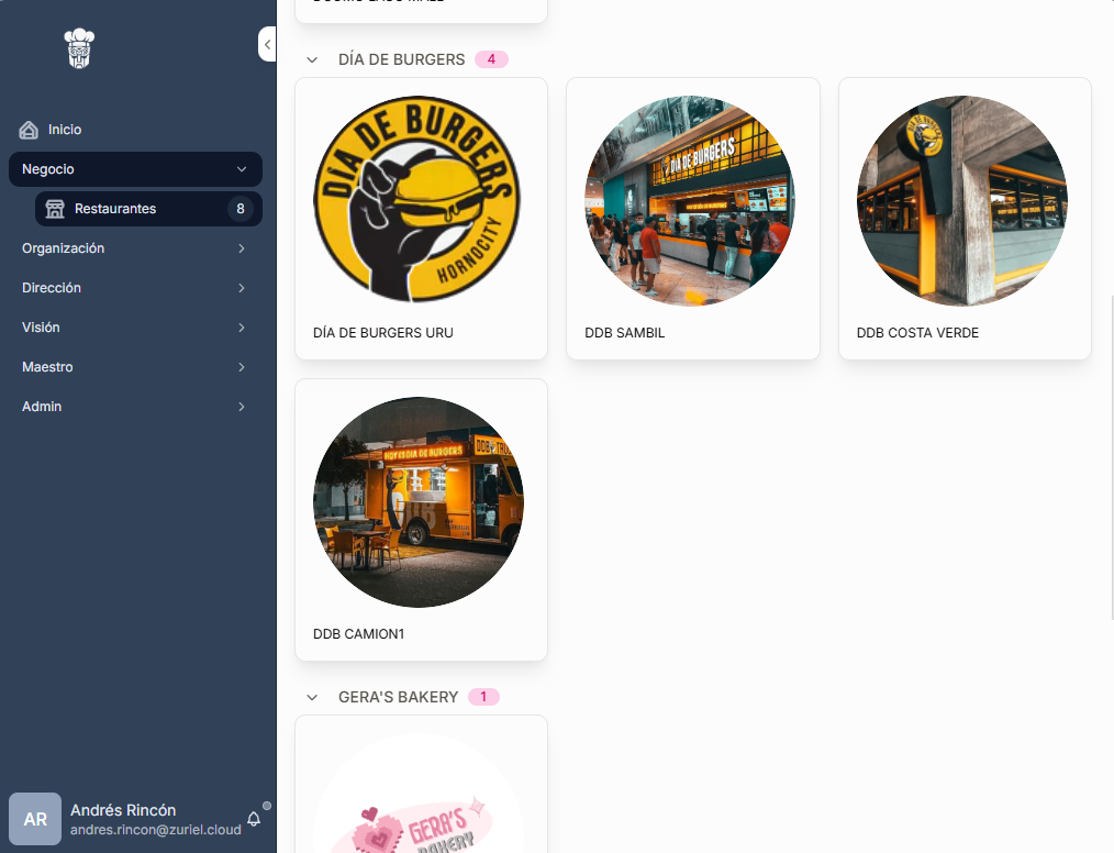 Día de Burgers — Franchise OS